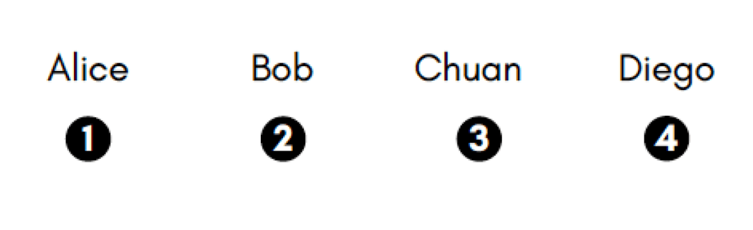 Sequence of Tallies